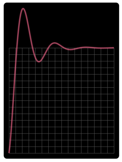 easeOutElastic